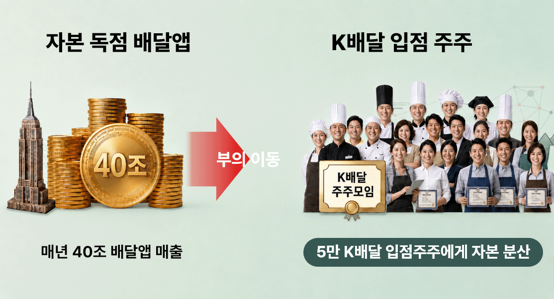 배너4